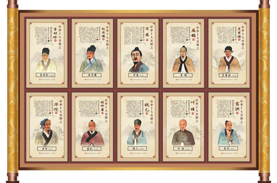 中國古代十大名醫