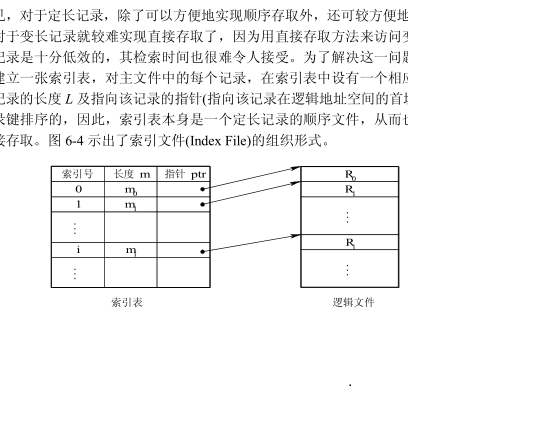 順序存取 順序存取