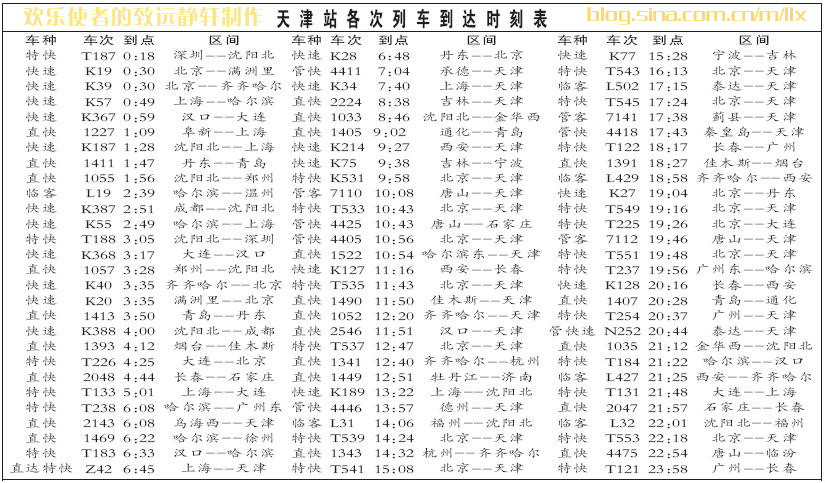 天津站臨時客站最新列車時刻表-2