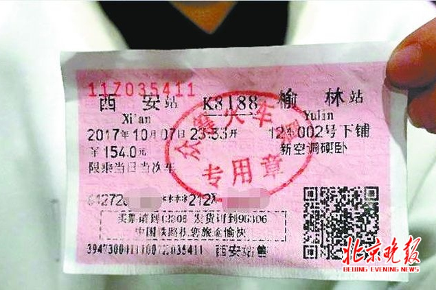 眾籌火車 眾籌火車