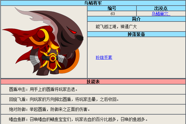 烏鯧將軍 烏鯧將軍