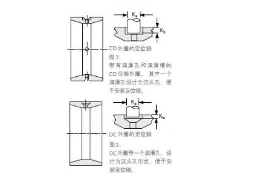 TIMKEN L217849 /L217810D 軸承 TIMKEN L217849 /L217810D 軸承