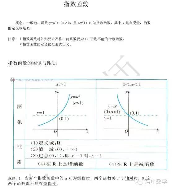 分劃性質 分劃性質