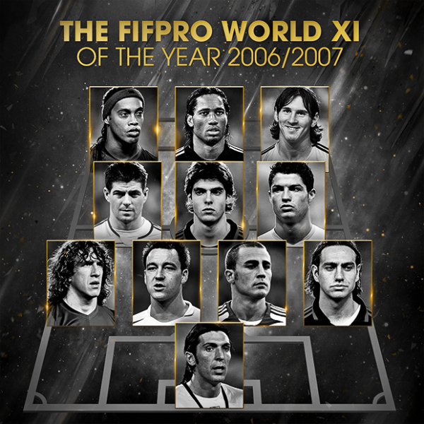 FIFPro年度最佳陣容2006/2007