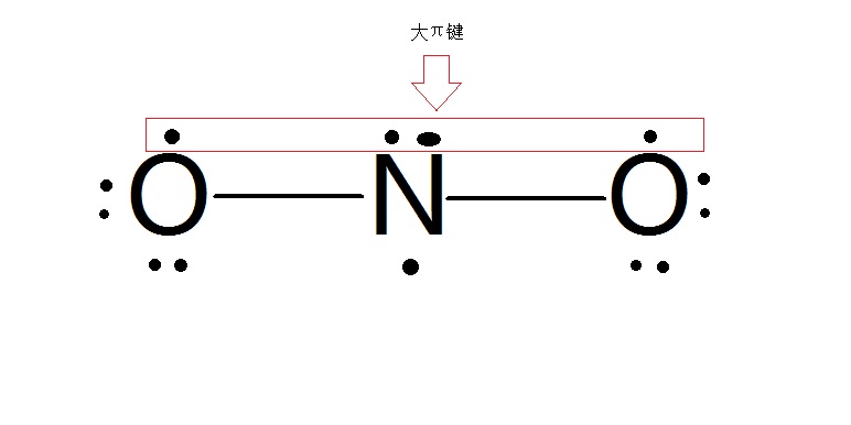 二氧化氮分子結構