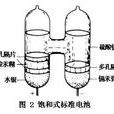標準電池 標準電池