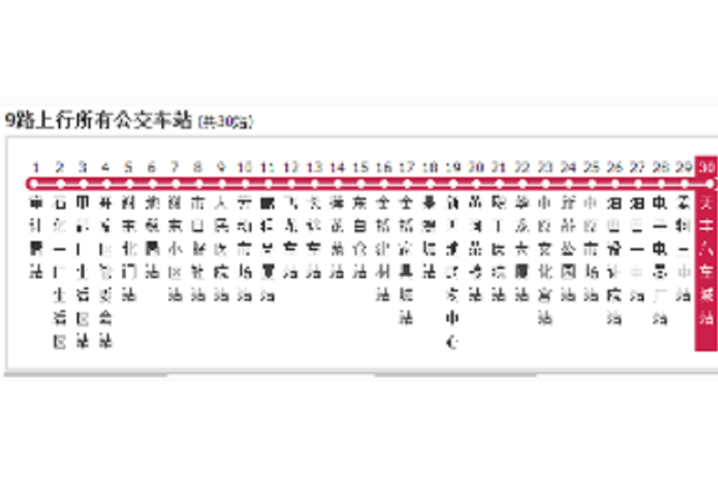 濮陽公交9路 濮陽公交9路