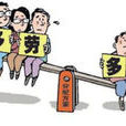 計件工資制 計件工資制