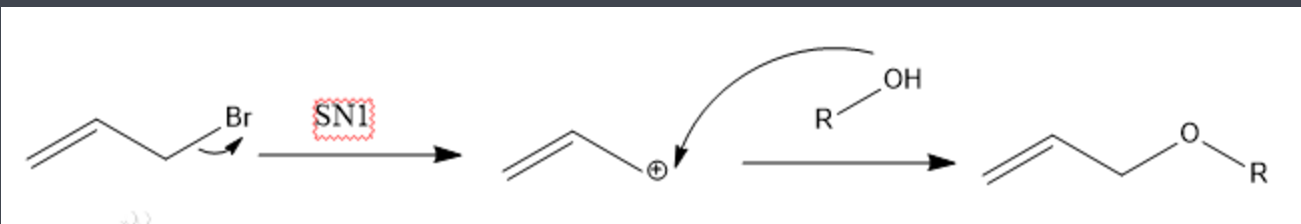 烯丙型參與的親核取代反應