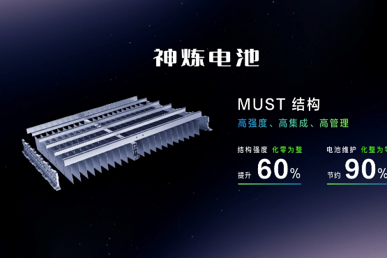 神煉電池 神煉電池