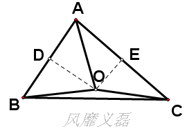 三角形的三條垂直平分線必交於一點