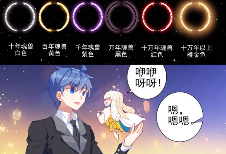 魂環系統 魂環系統