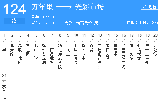 錦州公交124路 錦州公交124路