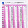 矮小 矮小