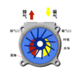 動壓頭 動壓頭