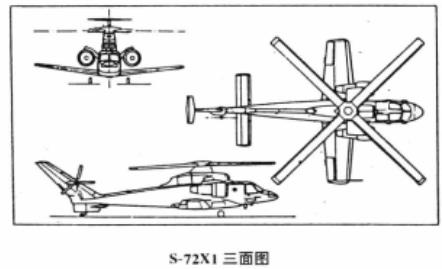 S-72X1直升機