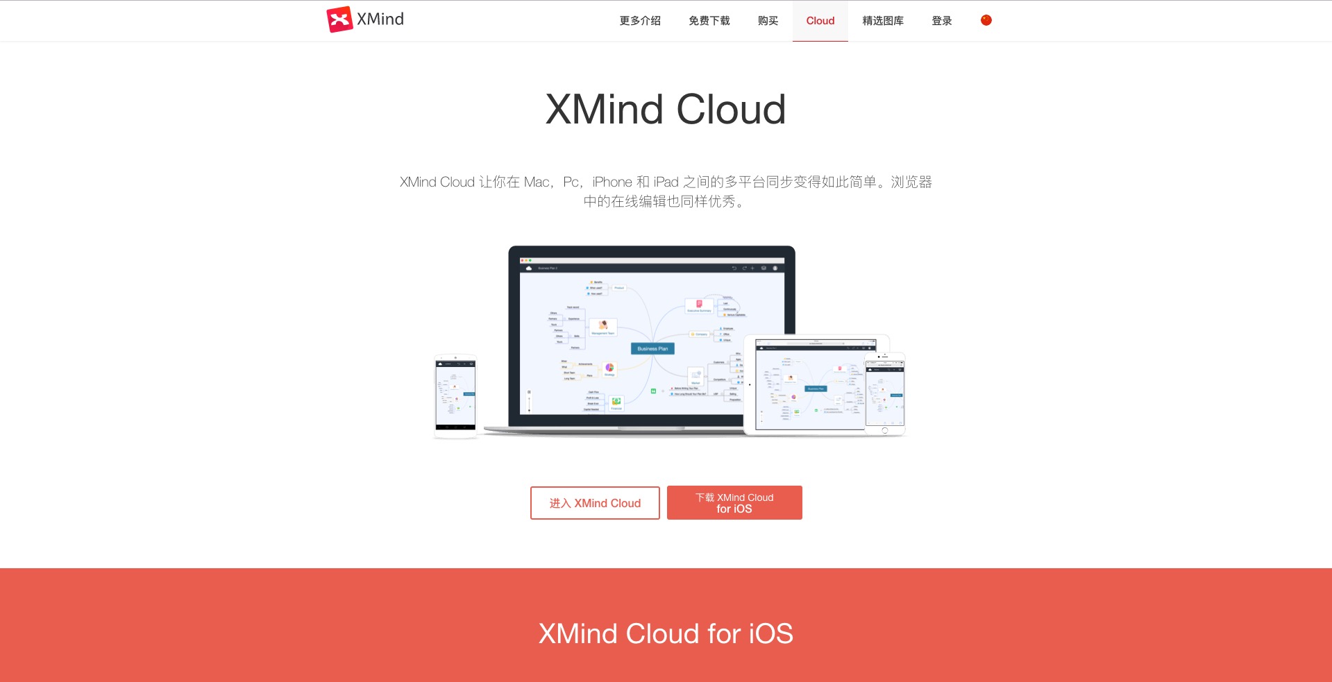 XMind Cloud