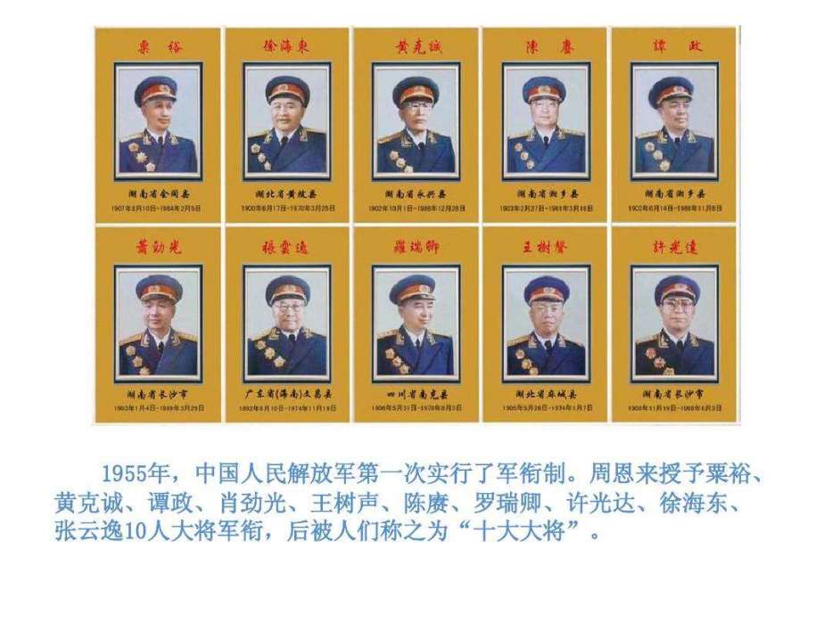 將官(軍銜等級的一類) 將官(軍銜等級的一類)