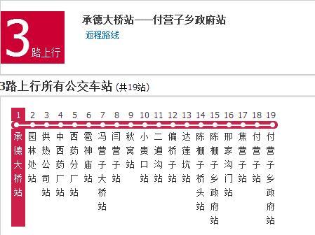 承德公交3路 承德公交3路