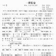 一世長安(貳嬸、小葵演唱的歌曲) 一世長安(貳嬸、小葵演唱的歌曲)