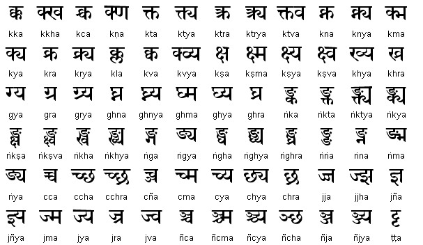 梵文字母