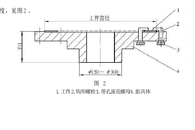 齒狀墊座 齒狀墊座