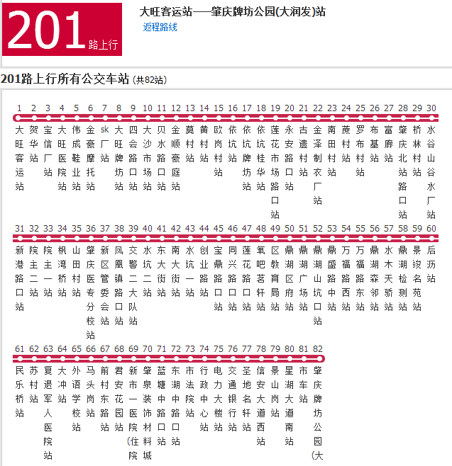 肇慶公交201路 肇慶公交201路
