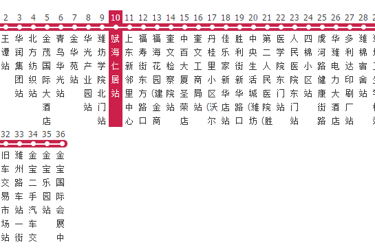 濰坊公交15路 濰坊公交15路