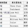 屎(星宿名) 屎(星宿名)