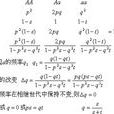適合度 適合度
