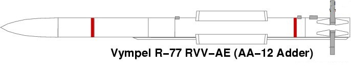 R-77外形線條圖