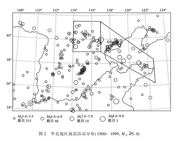 華北地震分布區
