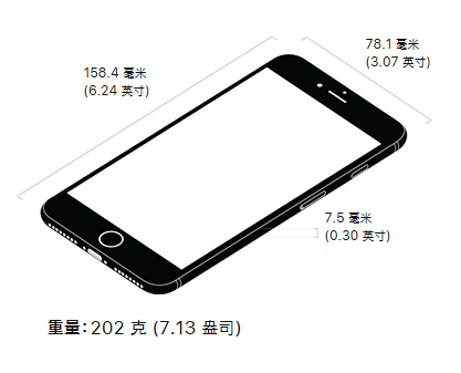iPhone 8 Plus尺寸與重量