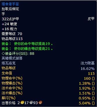 獵食者手套 獵食者手套