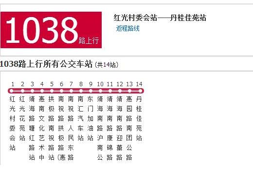 上海公交1038路 上海公交1038路