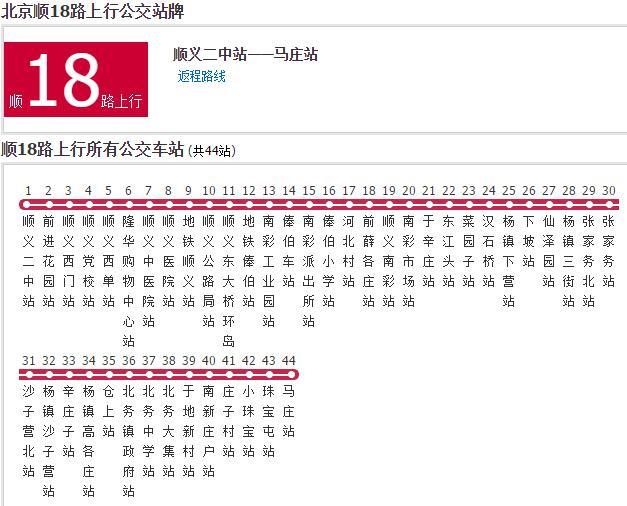 北京公交順18路 北京公交順18路