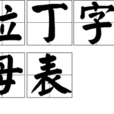 拉丁字母表