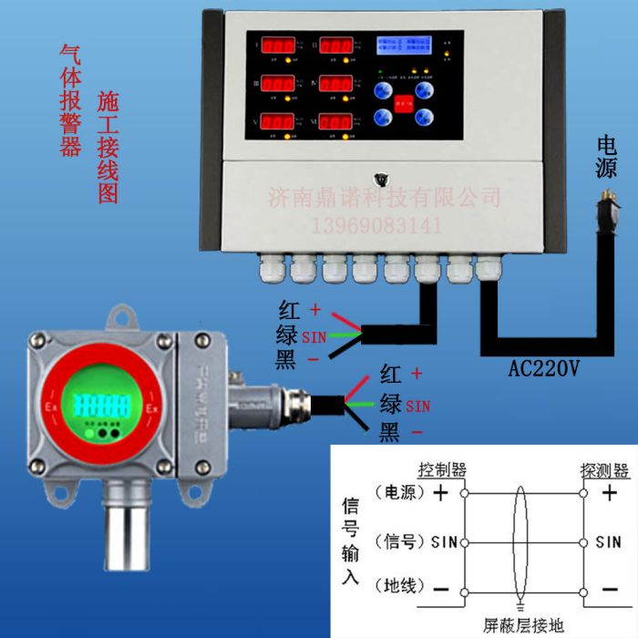 keepwell氣體報警器 keepwell氣體報警器