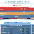 體育信息 體育信息