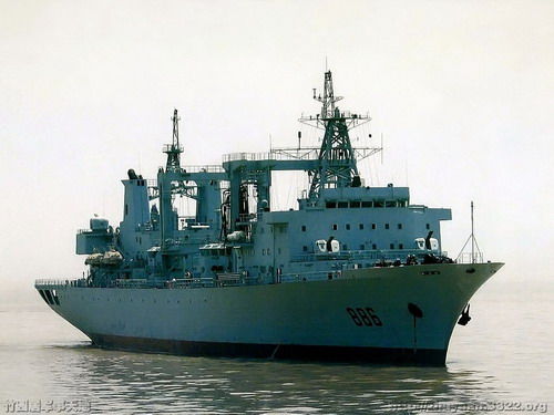 903型補給艦(903型綜合補給艦)