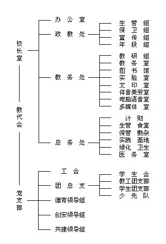 晉江市金山中學