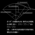 三代角定理 三代角定理