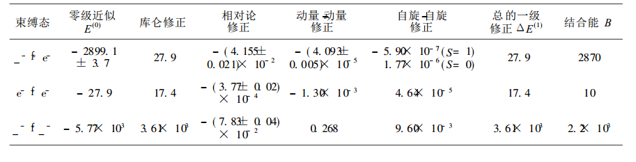 表2 三輕子束縛態基態能的零級近似與各類一級修正