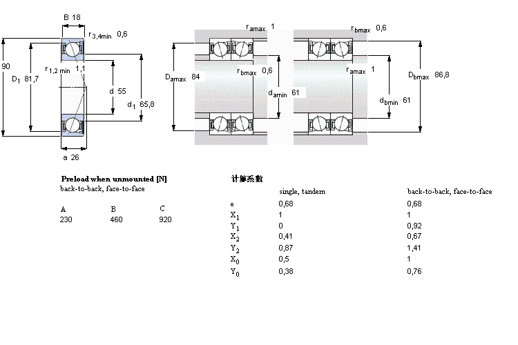 SKF S7011ACD/P4A軸承 SKF S7011ACD/P4A軸承