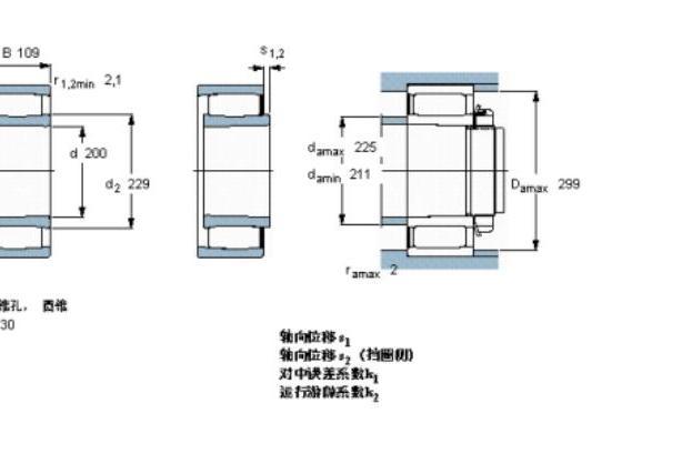 SKF C4040K30V軸承 SKF C4040K30V軸承