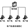 客戶機 客戶機