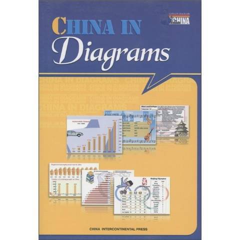 圖說中國(2011年五洲傳播出版社出版的圖書) 圖說中國(2011年五洲傳播出版社出版的圖書)