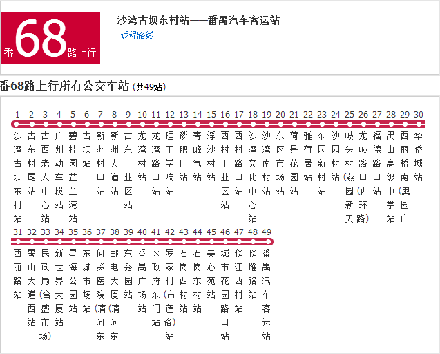 廣州公交番68路 廣州公交番68路
