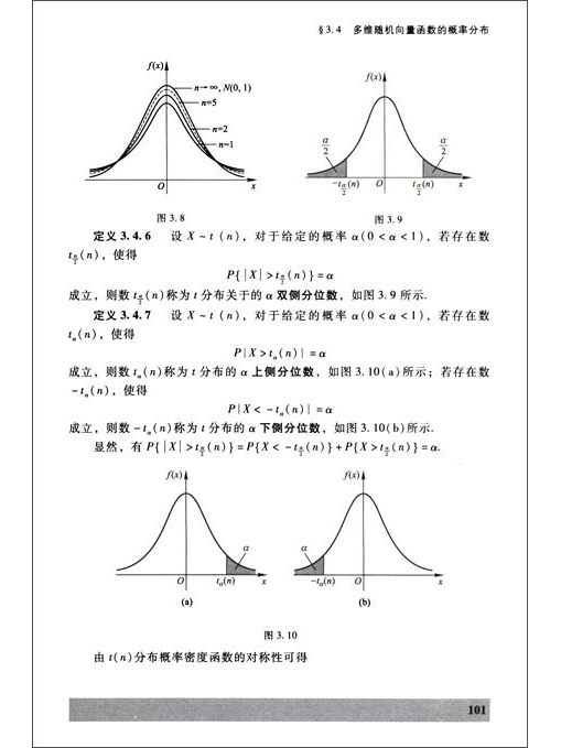 檢驗功效