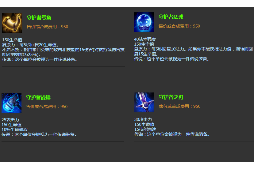 守護者裝備 守護者裝備